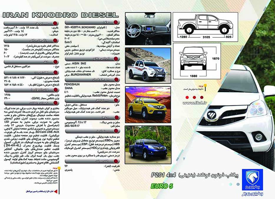 مشخصات نسخه جدید فوتون تونلند