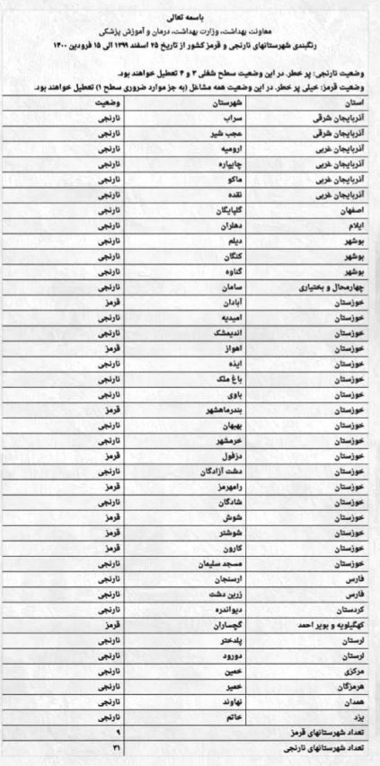 اسامی شهرهای ممنوعه برای سفرهای نوروزی