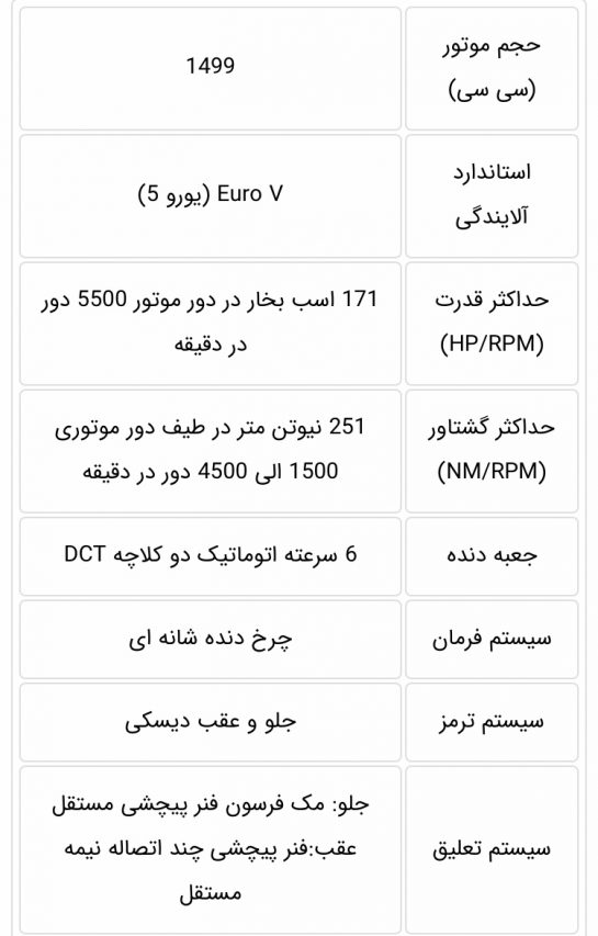مشخصات کامل خودرو جک S5 جدید