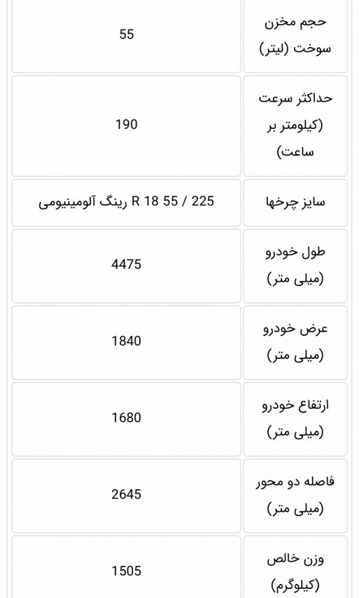مشخصات کامل خودرو جک S5 جدید
