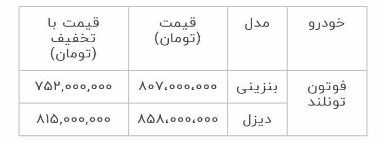 شرایط فروش پیکاپ فوتون ایران خودرو مرداد ۱۴۰۰