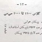 نام و عکس ناظری در بولتن مسابقات