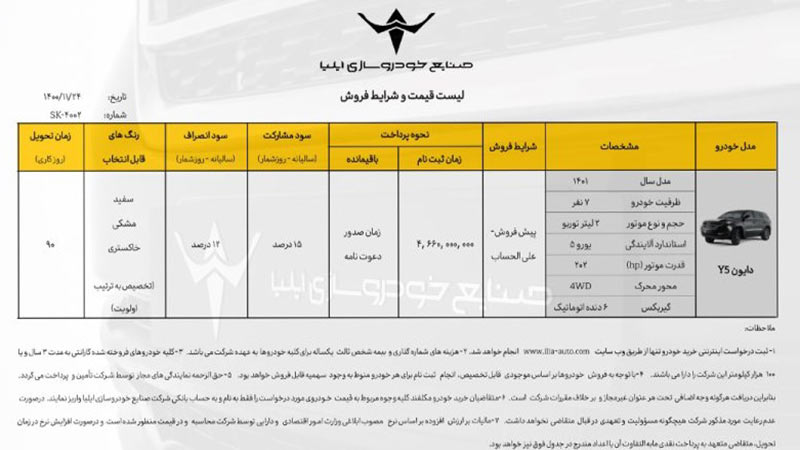 شرایط فروش دایون Y5 اعلام شد (بهمن ۱۴۰۰)