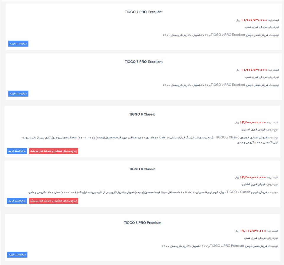 شرایط فروش محصولات فونیکس فروردین ۱۴۰۱